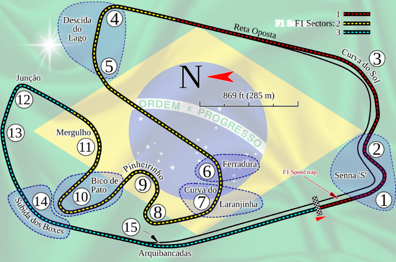 Brazil Grand Prix Packages